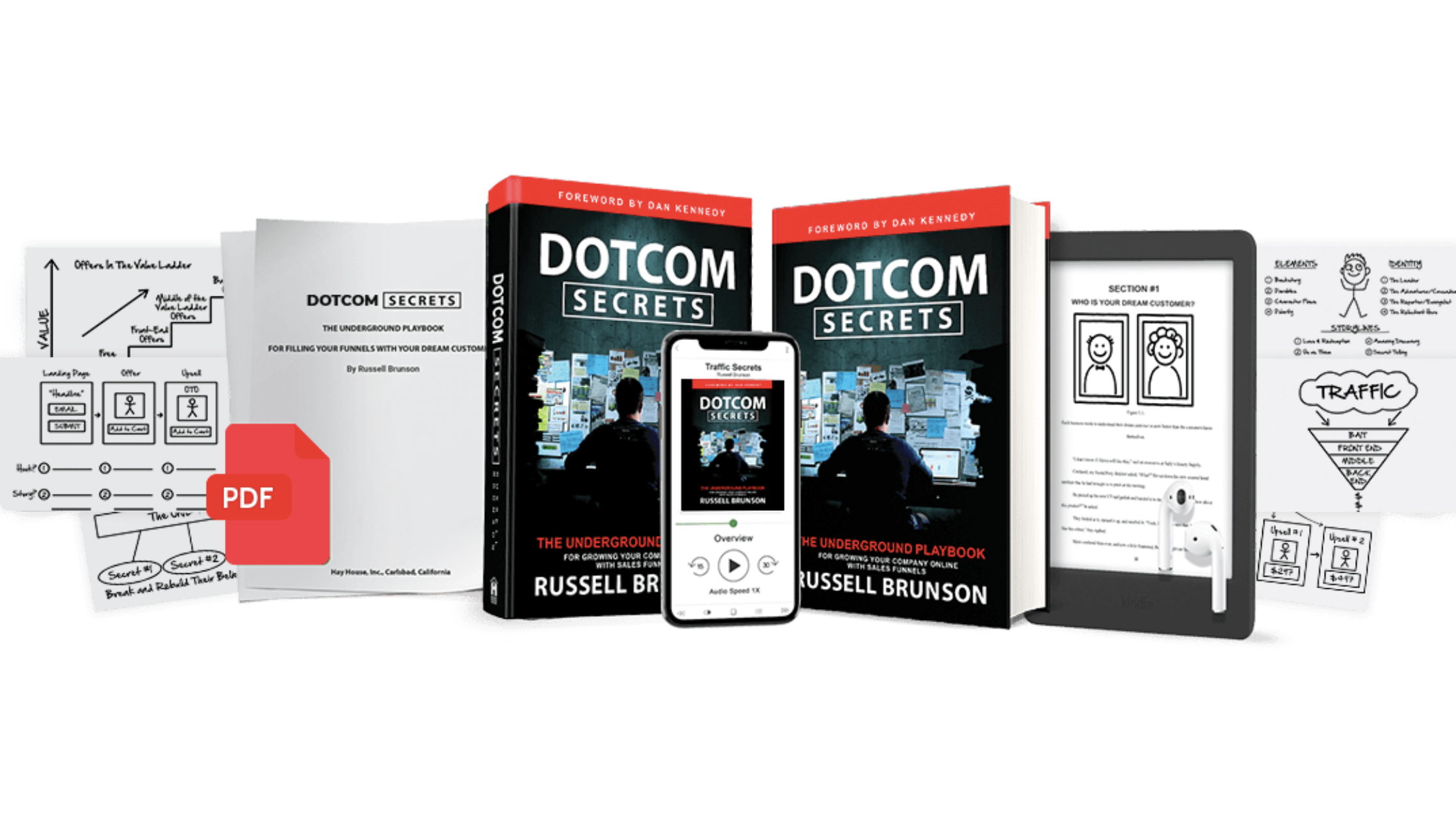 DotComSecrets Book Review